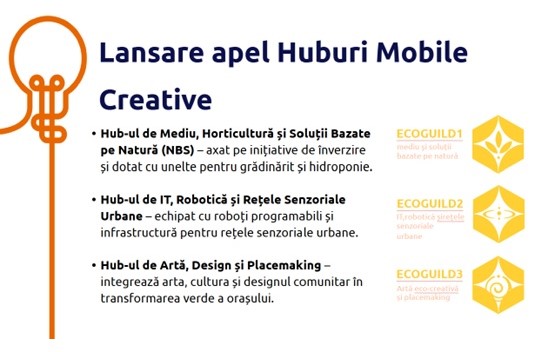 Adu un Hub Mobil Creativ în școala ta!
